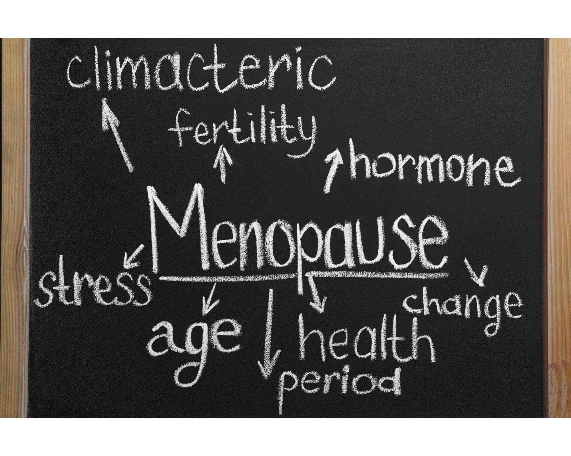 Premenopausal women will experience major changes, especially with their hormones. 